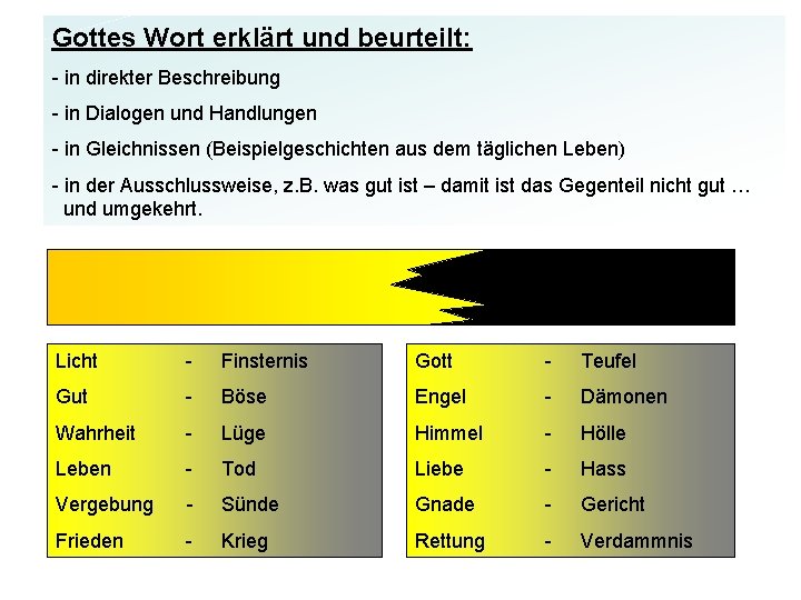 Gottes Wort erklärt und beurteilt: - in direkter Beschreibung - in Dialogen und Handlungen