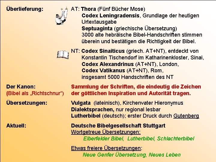 Überlieferung: AT: Thora (Fünf Bücher Mose) Codex Leningradensis, Grundlage der heutigen Urtextausgabe Septuaginta (griechische