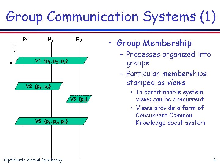 Group Communication Systems (1) p 1 p 2 p 3 time – Processes organized