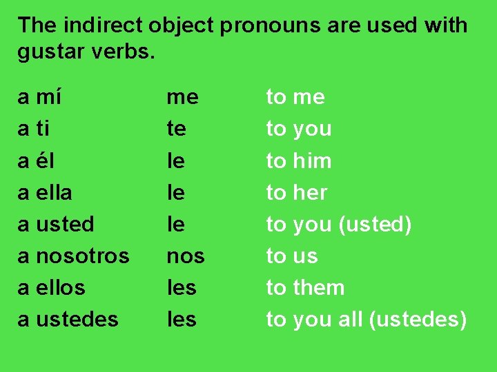 The indirect object pronouns are used with gustar verbs. a mí a ti a