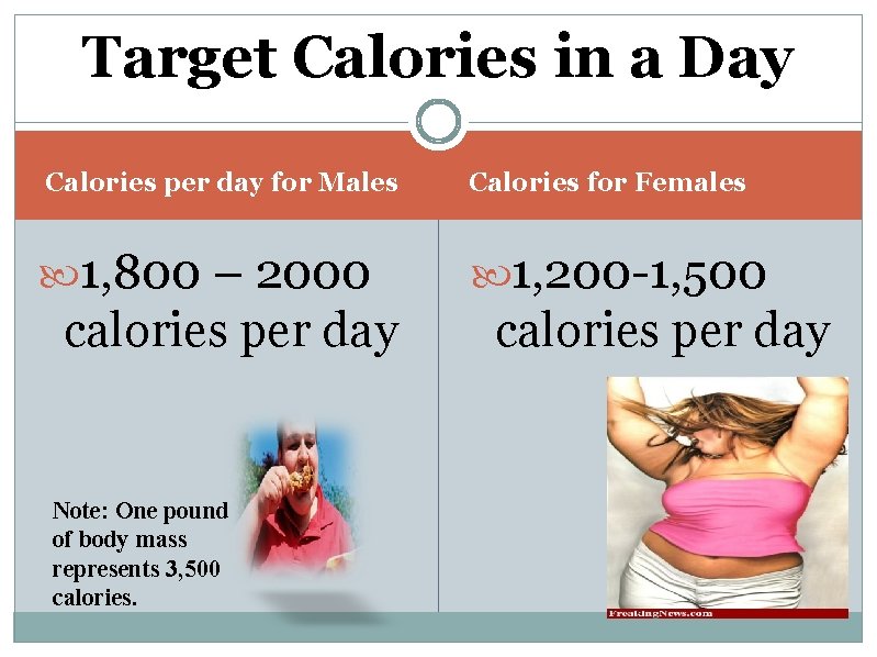 Target Calories in a Day Calories per day for Males Calories for Females 1,