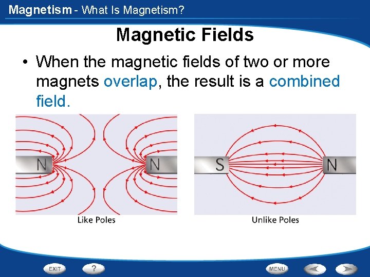 Magnetism - What Is Magnetism? Magnetic Fields • When the magnetic fields of two