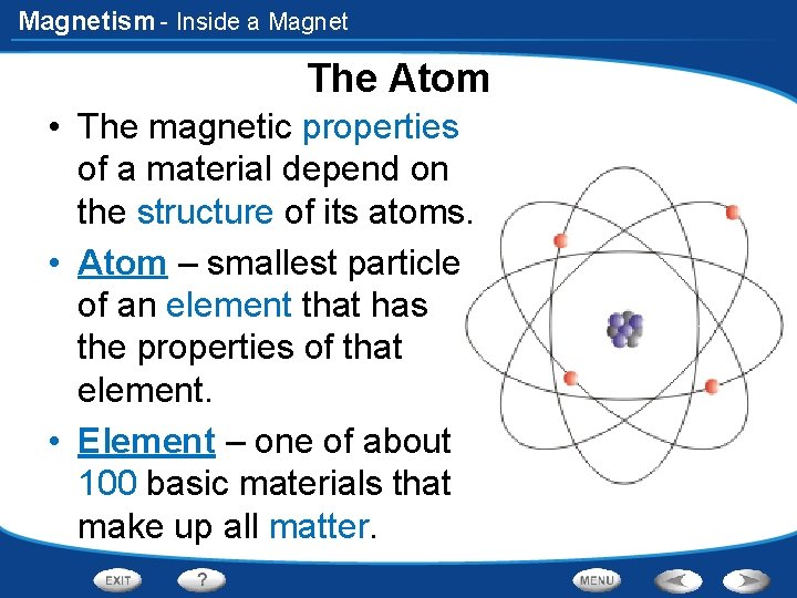 Magnetism - Inside a Magnet The Atom • The magnetic properties of a material