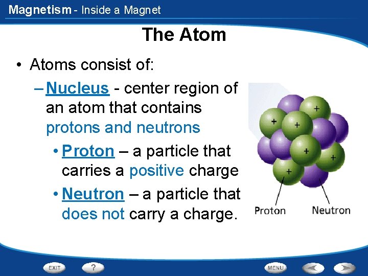 Magnetism - Inside a Magnet The Atom • Atoms consist of: – Nucleus -