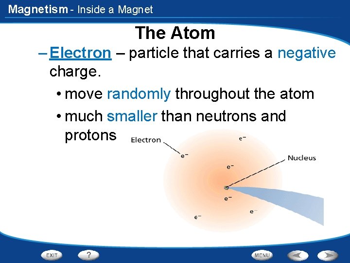 Magnetism - Inside a Magnet The Atom – Electron – particle that carries a