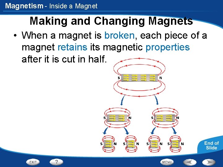 Magnetism - Inside a Magnet Making and Changing Magnets • When a magnet is