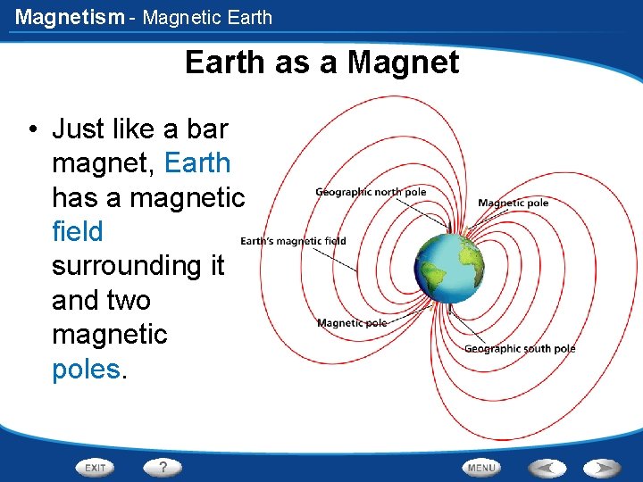 Magnetism - Magnetic Earth as a Magnet • Just like a bar magnet, Earth