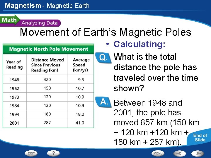 Magnetism - Magnetic Earth Movement of Earth’s Magnetic Poles • Calculating: • What is
