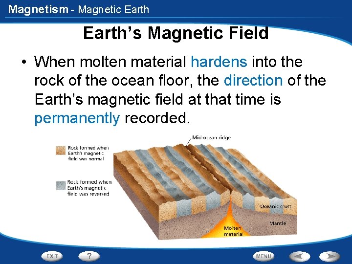 Magnetism - Magnetic Earth’s Magnetic Field • When molten material hardens into the rock