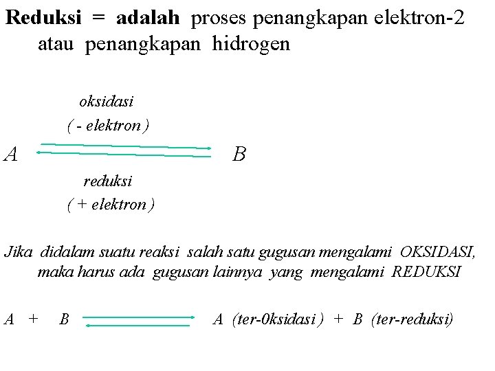 Reduksi = adalah proses penangkapan elektron-2 atau penangkapan hidrogen oksidasi ( - elektron )