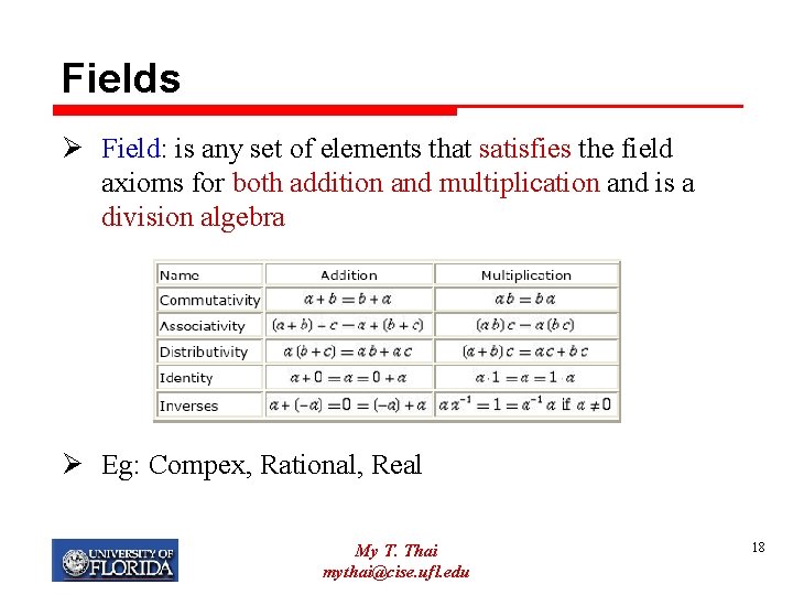 Fields Ø Field: is any set of elements that satisfies the field axioms for