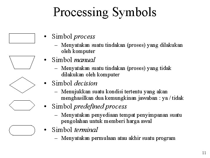 Processing Symbols • Simbol process – Menyatakan suatu tindakan (proses) yang dilakukan oleh komputer