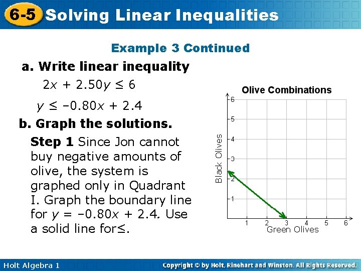6 -5 Solving Linear Inequalities Example 3 Continued a. Write linear inequality 2 x