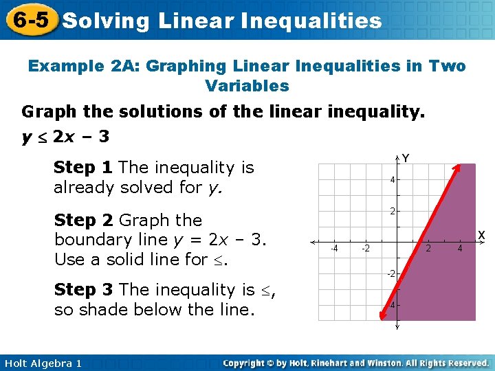 6 -5 Solving Linear Inequalities Example 2 A: Graphing Linear Inequalities in Two Variables