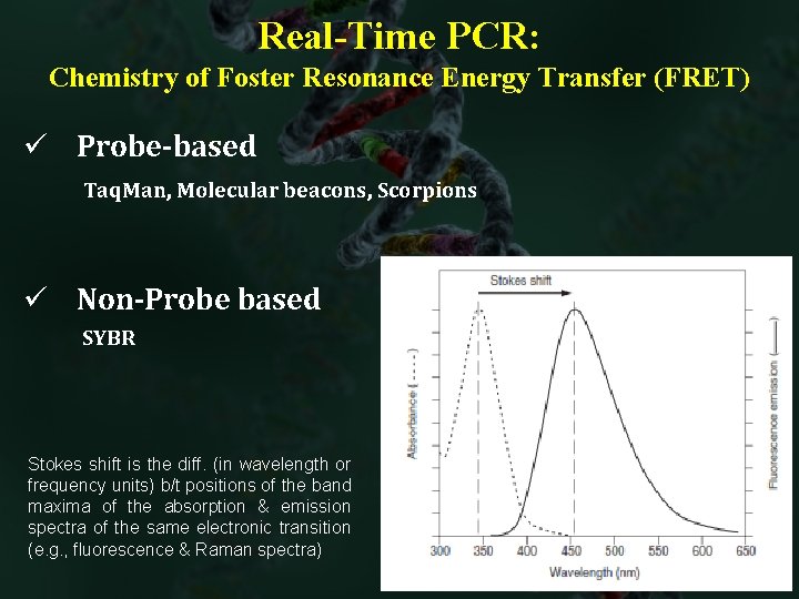 Real-Time PCR: Chemistry of Foster Resonance Energy Transfer (FRET) ü Probe-based Taq. Man, Molecular