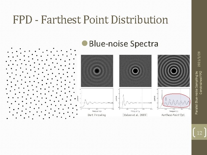 Parallel Blue-noise Sampling by 2021/2/28 Constrained FPO FPD - Farthest Point Distribution l Blue-noise