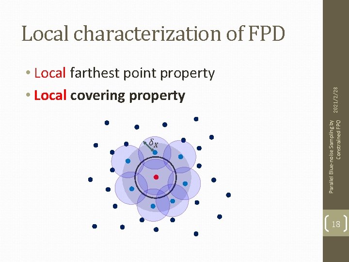  • Local farthest point property • Local covering property Parallel Blue-noise Sampling by