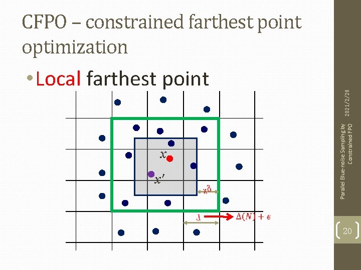  • Local farthest point x' Parallel Blue-noise Sampling by 2021/2/28 Constrained FPO CFPO