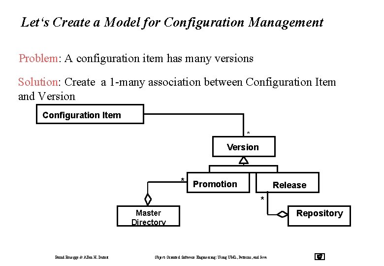 Let‘s Create a Model for Configuration Management Problem: A configuration item has many versions