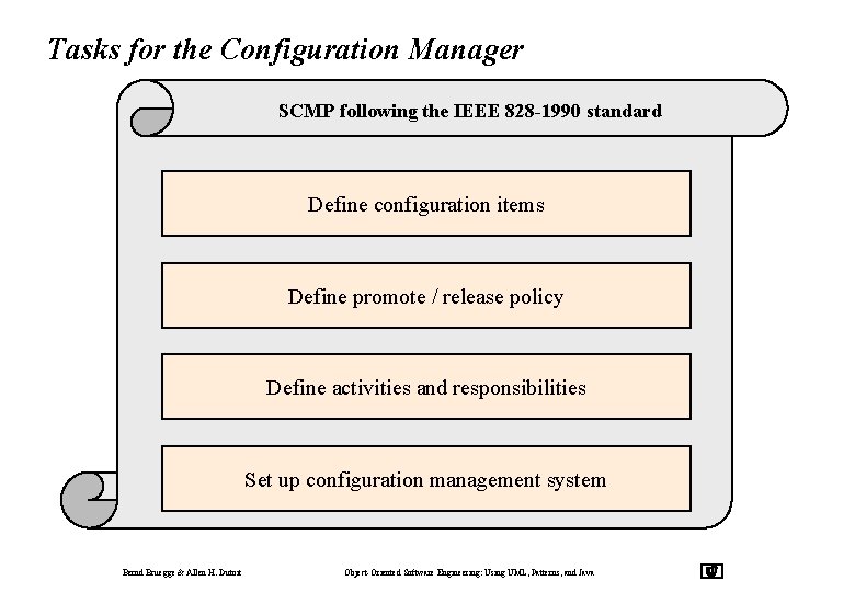 Tasks for the Configuration Manager SCMP following the IEEE 828 -1990 standard Define configuration