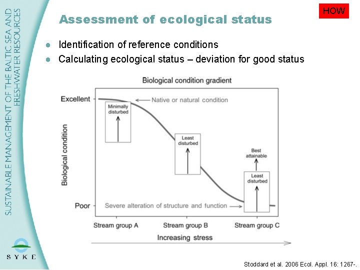 Assessment of ecological status HOW ● Identification of reference conditions ● Calculating ecological status