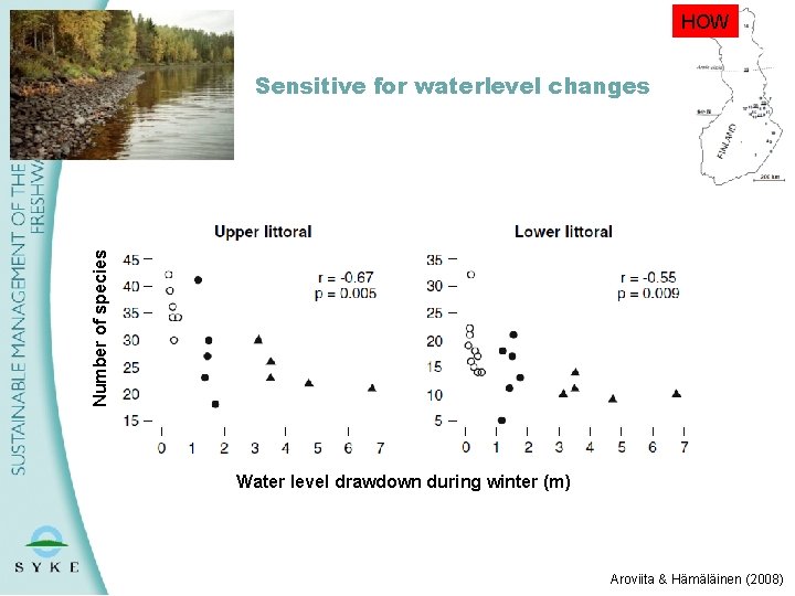 HOW Number of species Sensitive for waterlevel changes Water level drawdown during winter (m)