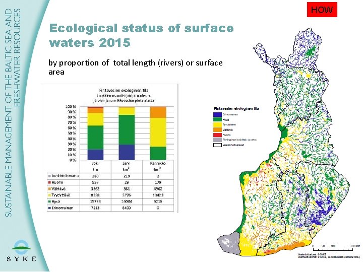 HOW Ecological status of surface waters 2015 by proportion of total length (rivers) or