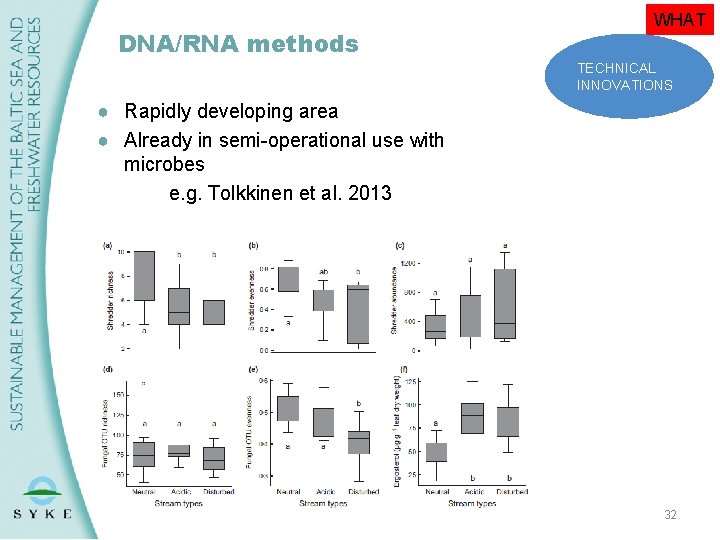 DNA/RNA methods WHAT TECHNICAL INNOVATIONS ● Rapidly developing area ● Already in semi-operational use