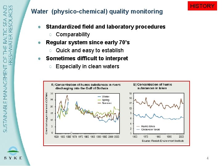 Water (physico-chemical) quality monitoring HISTORY ● Standardized field and laboratory procedures ○ Comparability ●