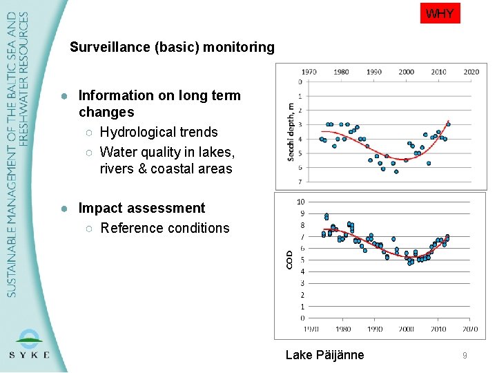 WHY Surveillance (basic) monitoring ● Information on long term changes ○ Hydrological trends ○