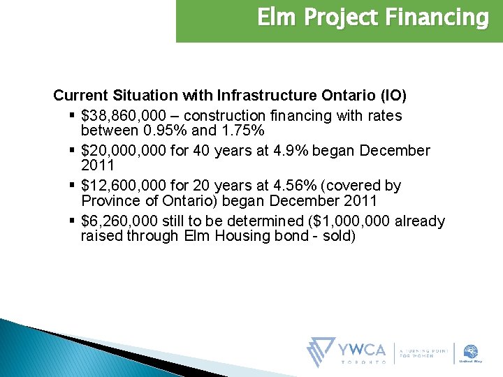 Elm Project Financing Current Situation with Infrastructure Ontario (IO) § $38, 860, 000 –