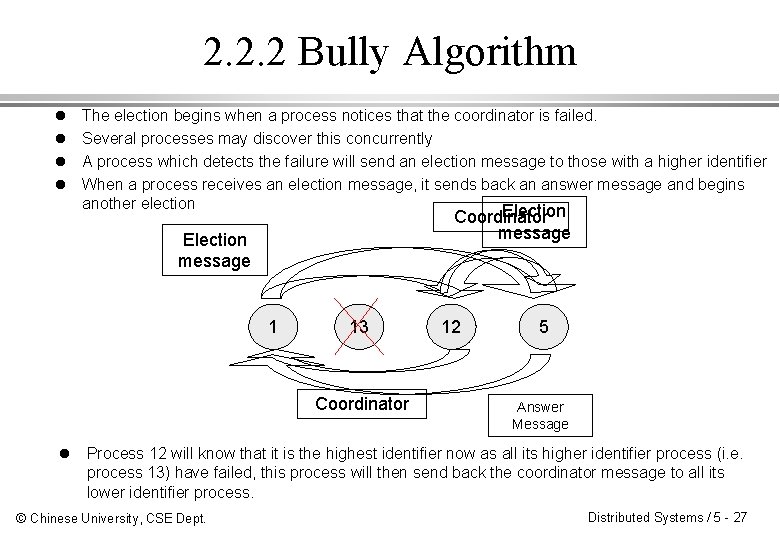 2. 2. 2 Bully Algorithm l l The election begins when a process notices 2. 2. 2 Bully Algorithm l l The election begins when a process notices