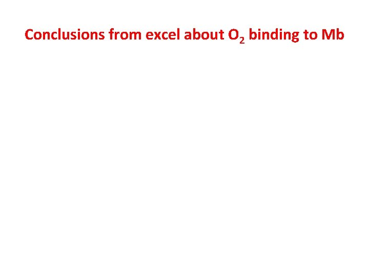 Conclusions from excel about O 2 binding to Mb 