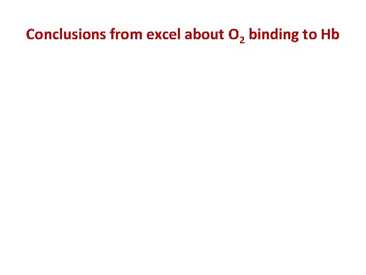 Conclusions from excel about O 2 binding to Hb 