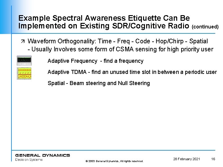 Example Spectral Awareness Etiquette Can Be Implemented on Existing SDR/Cognitive Radio (continued) ä Waveform