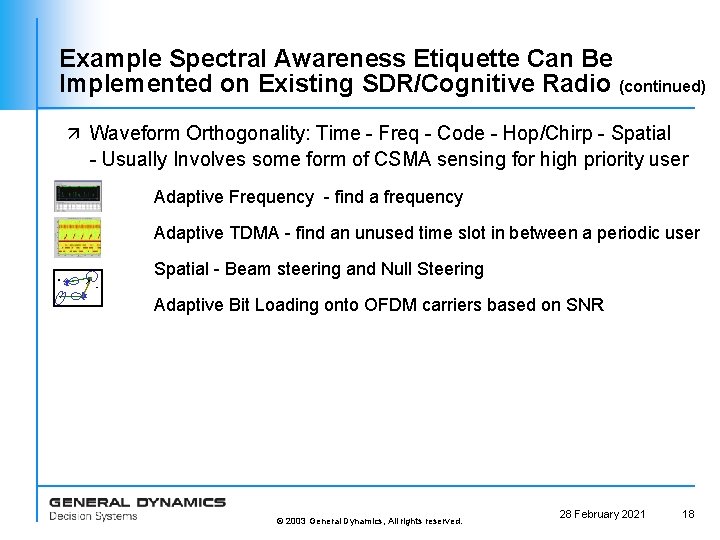 Example Spectral Awareness Etiquette Can Be Implemented on Existing SDR/Cognitive Radio (continued) ä Waveform