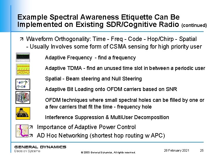 Example Spectral Awareness Etiquette Can Be Implemented on Existing SDR/Cognitive Radio (continued) ä Waveform