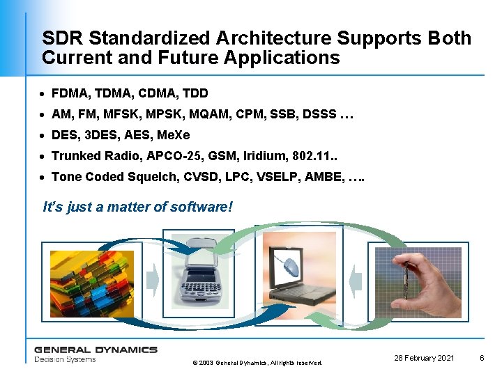 SDR Standardized Architecture Supports Both Current and Future Applications · FDMA, TDMA, CDMA, TDD