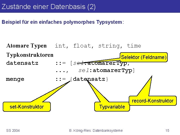 Zustände einer Datenbasis (2) Beispiel für einfaches polymorphes Typsystem: Atomare Typen int, float, string,