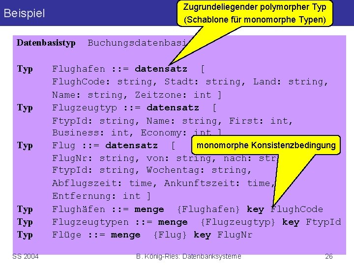 Zugrundeliegender polymorpher Typ (Schablone für monomorphe Typen) Beispiel Datenbasistyp Typ Typ Typ SS 2004