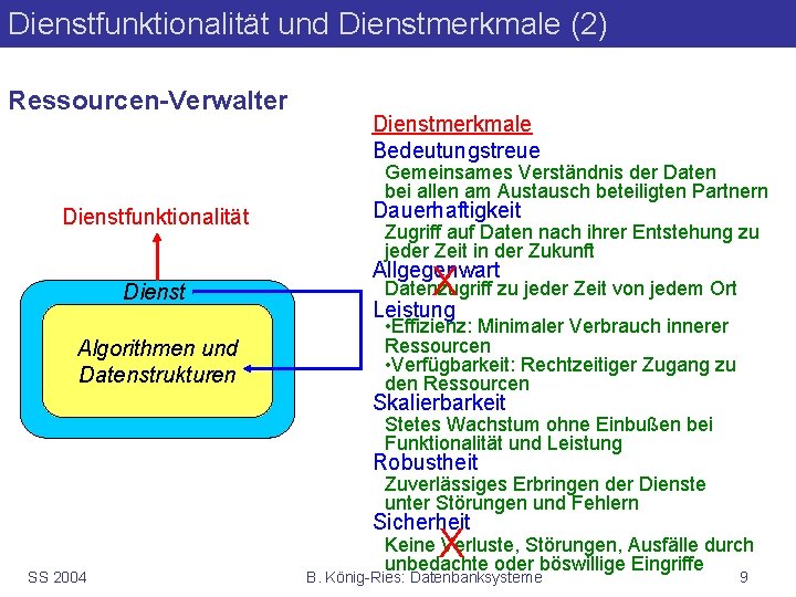 Dienstfunktionalität und Dienstmerkmale (2) Ressourcen-Verwalter Dienstmerkmale Bedeutungstreue Gemeinsames Verständnis der Daten bei allen am