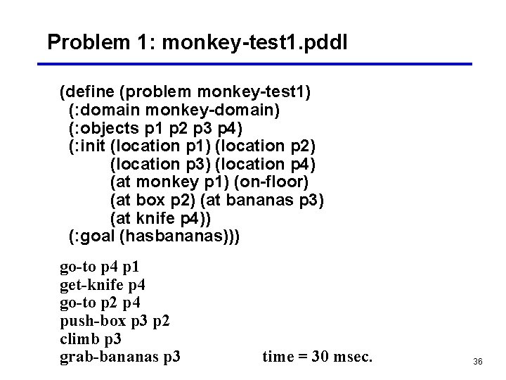 Problem 1: monkey-test 1. pddl (define (problem monkey-test 1) (: domain monkey-domain) (: objects