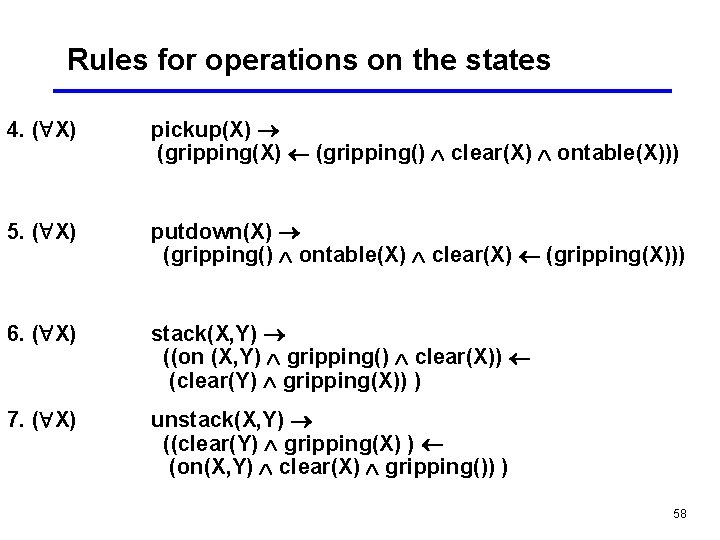 Rules for operations on the states 4. ( X) pickup(X) (gripping() clear(X) ontable(X))) 5.