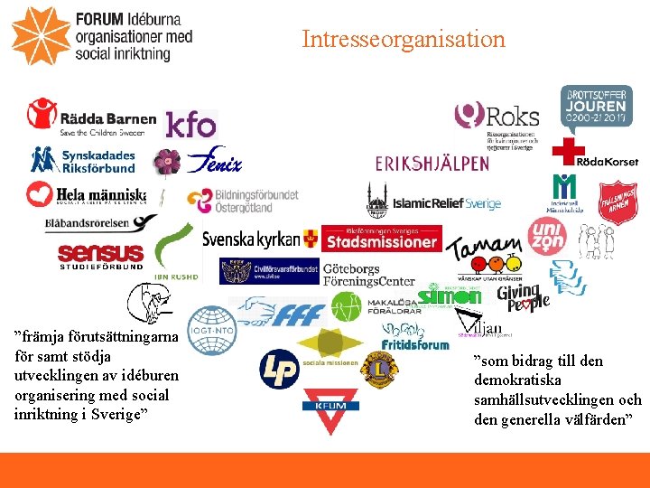 Intresseorganisation ”främja förutsättningarna för samt stödja utvecklingen av idéburen organisering med social inriktning i