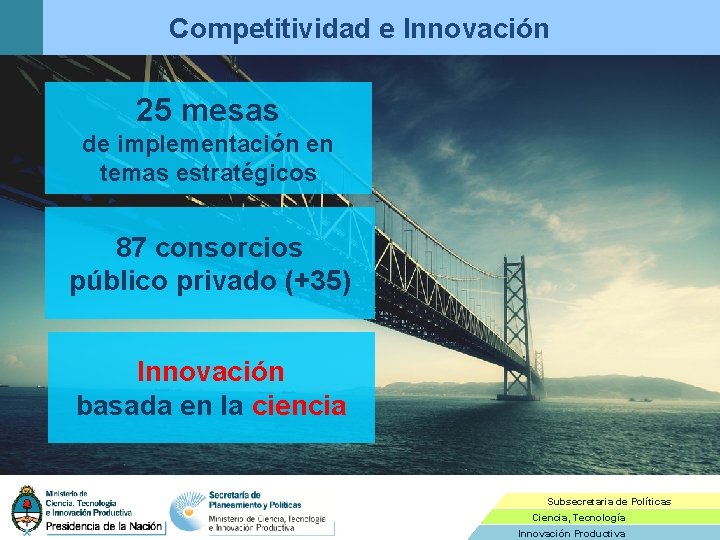 Competitividad e Innovación 25 mesas de implementación en temas estratégicos 87 consorcios público privado