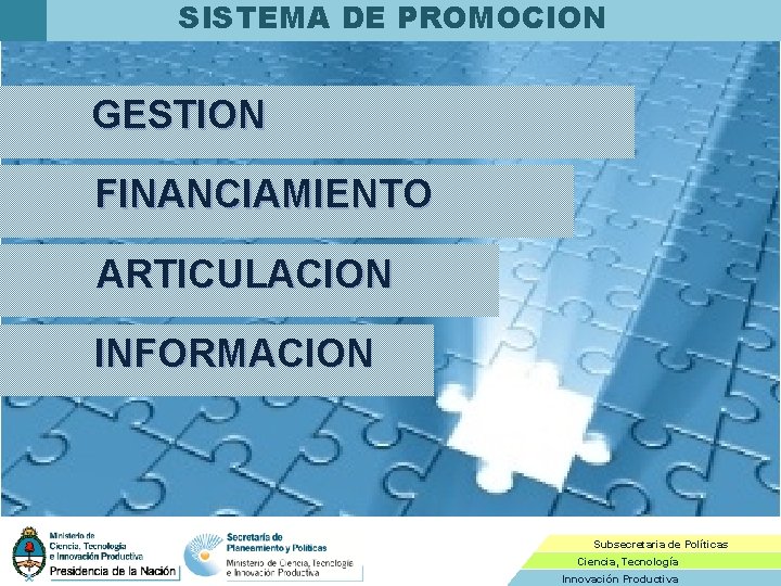 SISTEMA DE PROMOCION GESTION FINANCIAMIENTO ARTICULACION INFORMACION Subsecretaria de Políticas Ciencia, Tecnología Innovación Productiva