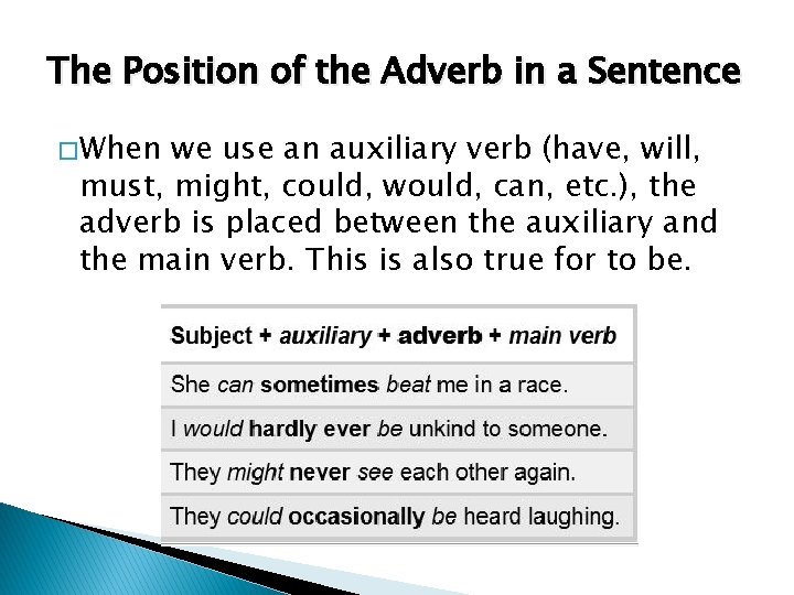 The Position of the Adverb in a Sentence � When we use an auxiliary