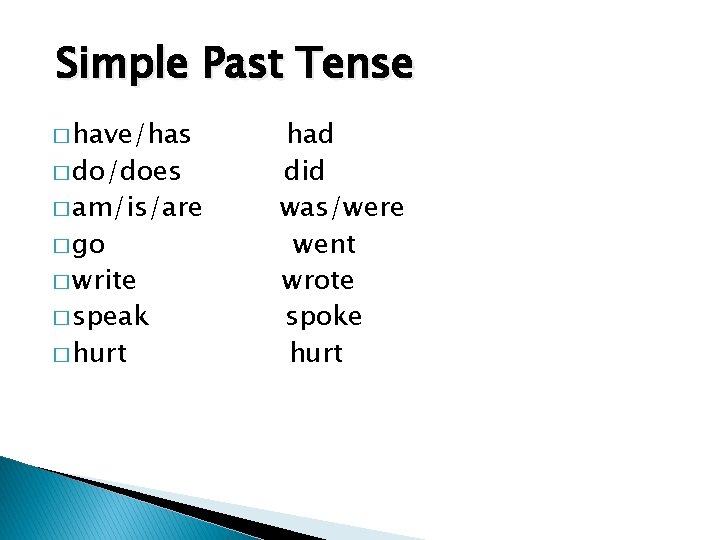 Simple Past Tense � have/has � do/does � am/is/are � go � write �