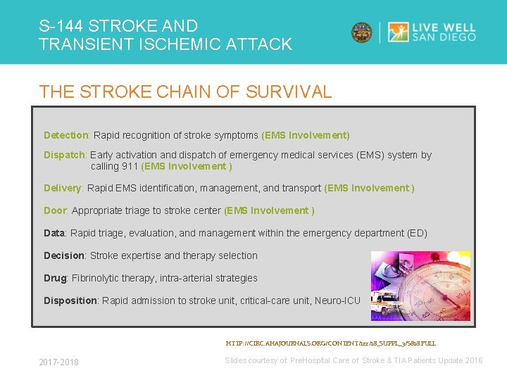 S-144 STROKE AND TRANSIENT ISCHEMIC ATTACK THE STROKE CHAIN OF SURVIVAL Detection: Rapid recognition