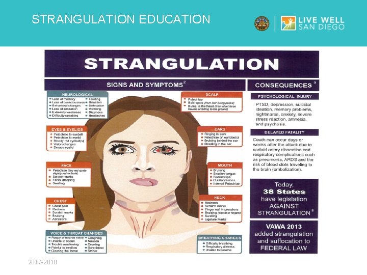 STRANGULATION EDUCATION 2017 -2018 